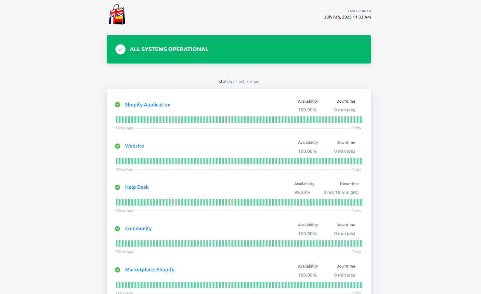 live status page of LangShop app