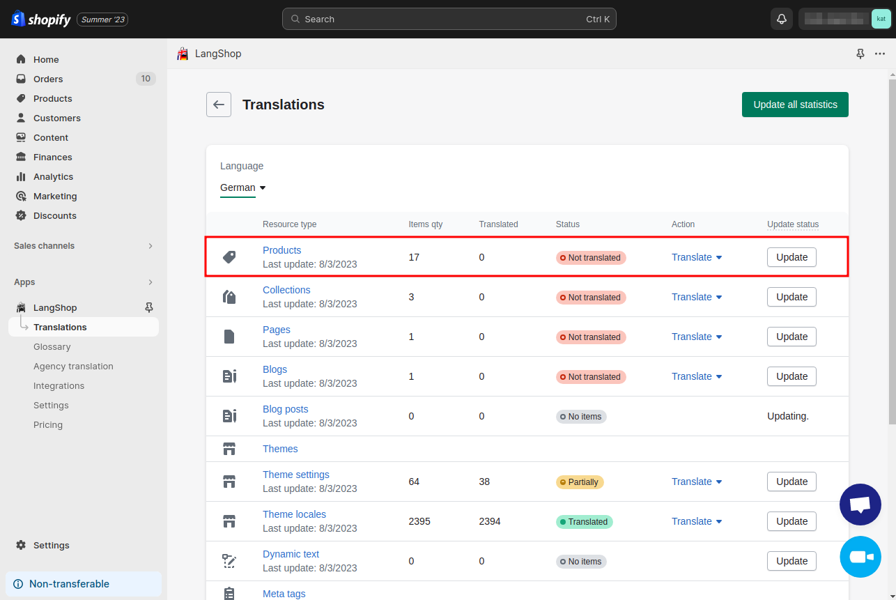 products translation shopify - language translator