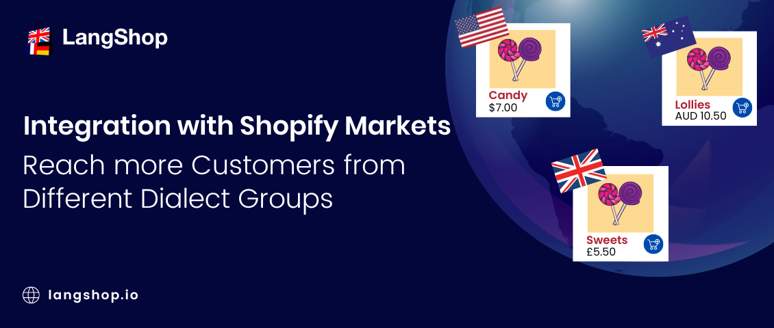 LangShop integration with Shopify Markets LangShop integration with Shopify Markets