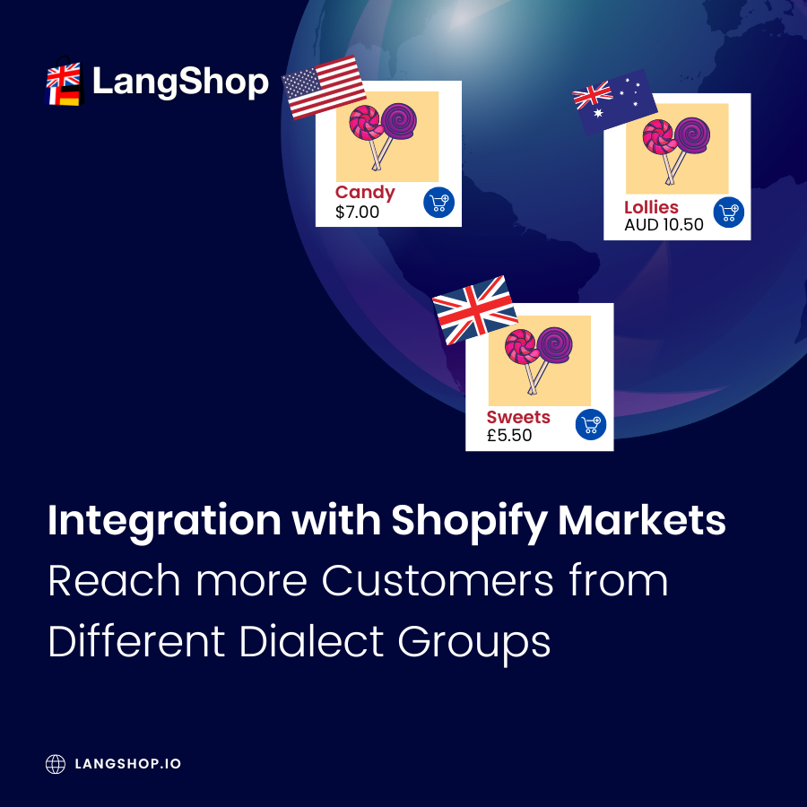 Understanding Store Localization In E-commerce Platforms – peerdh.com